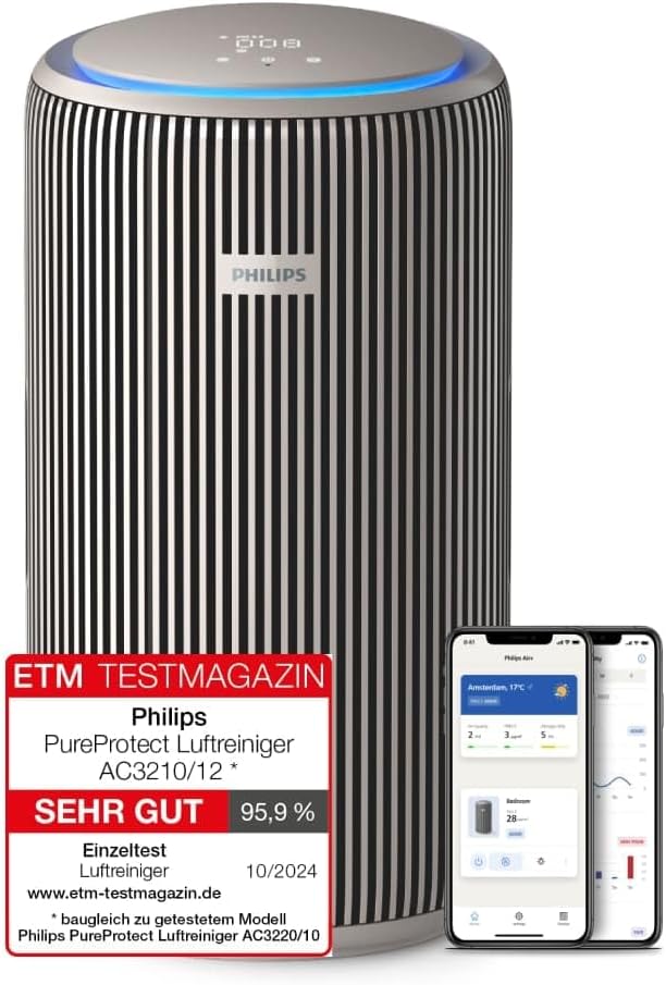Philips AC3210/12 PureProtect 3200 HEPA Air Purifier 130m2 Coverage 500 CADR Ultra Quiet Smart App Control